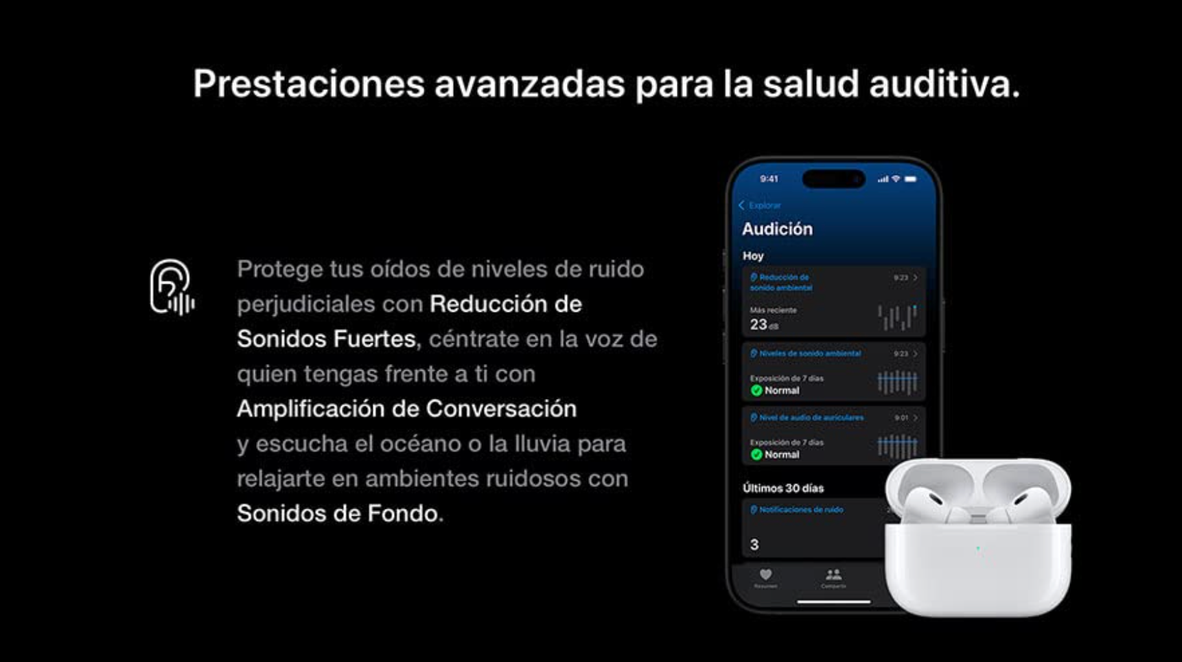 Auriculares inalámbricos M4 Ultra Pro